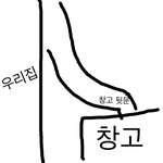 우리창고에 어떤아저씨 자고있었음ㅋㅋㅋ