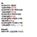 [방탄소년단] 내일 문의잊지말고 멜1뮤도 해 홍보도 부탁해