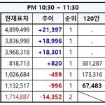 [EXO] ⚠️추이끌올⚠️마이너스뜸 이제 <b>집중</b>해