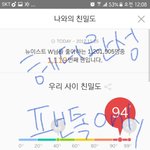 [뉴이스트] <b>완성</b>