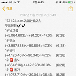 [EXO] a.m.2:00~a.m.6:28분추이✔️확인후투표✔️