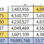 [BTOB] 그리워하다 5주차결산