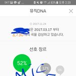 방탄 이번 노래 좋은데? 팬 아님