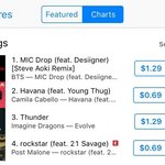 [방탄소년단] 영알못 팝알못이라 실감안나는 이삐들 위한 <b>눈높이</b> 설명