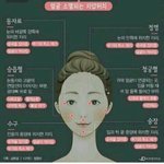 다들 피부화장 뭐써