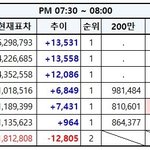 [EXO] ❌추이끌올❌총공중 튭3번씩