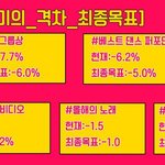 [방탄소년단] 마마 3일 남았어 집중해