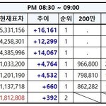 [EXO] ⚠️추이끌올⚠️그<b>로아</b>님 혐짤없음