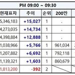 [EXO] ⭕️추이끌올⭕️못본엑톡년들확인해