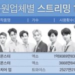 [EXO] 팩트만 가져왔다 망했다고 지랄떨던 <b>몬스터</b>^^