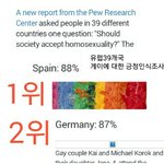 [EXO] 트페미들 <b>독일</b>가자