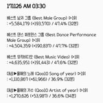 [EXO] a.m.00:00~a.m.3:30<b>추이</b>✔️다들튭하고있자...