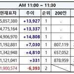 [EXO] ⭕️추이끌올⭕️투표<b>해쥬</b>슈꾸벅