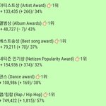 [EXO] 썩수12시기준<b>표차</b> 보고가 심각