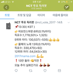 [NCT] 오늘 추이 진짜 대박<b>이당</b>