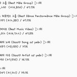 [EXO] ⚠️추이끌올⚠️<b>대상</b>위해투표해⭕️