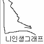 [댓글부탁해] 이 단어 뭐였지 진짜 <b>기억</b><b>안</b><b>나</b> 알려줘ㅠㅠㅠㅠㅠ