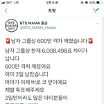 [방탄소년단] <b>남</b>그룹상 600만<b>돌파</b>