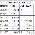 [EXO] ⭕️추이계속끌올⭕️<b>기사</b>제목왜<b>저</b>뤠?