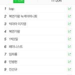[BAP] 최고다(+<b>영재</b>인별)
