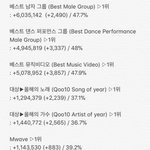 [EXO] ⚠️<b>추이</b>끌올⚠️투표두번 떡밥한번