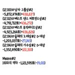 [방탄소년단] 너네 문의하고 있니?