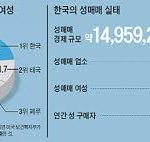 한국 남자 못지 않게