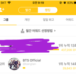 [방탄소년단] 삐뻐 모이주고와~