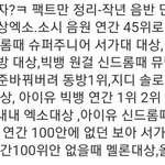 [EXO] 엑소 <b>대상들</b> 무효화 만들기 하고 있는거 아냐