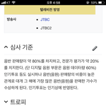 [EXO] 고르디 대상 <b>심사</b>기준