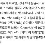 [EXO] 심사기준이 엑소가 더 높다는데 이게 왜 부정<b>시상</b>인데