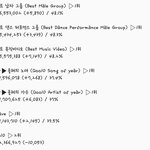 [EXO] 5:00~5:30<b>추이</b>⭕️마지막으로 올린다⭕️