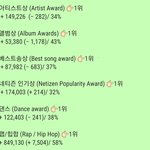 [EXO] 지금 <b>실총</b>✔️썩수추이보고가
