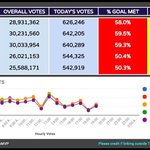 [방탄소년단] 지금도 엠4는 <b>염병</b>떨고 있는데