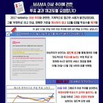 <b>엠넷</b> 이상추의 문의