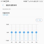 애들아 이렇게 노래들으면 개꿀임
