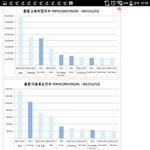 [방탄소년단] ㅋㅋㅋㅋㅋ마마