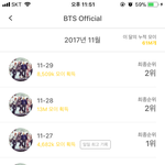 [방탄소년단] ✔️우리가 삐뻐 이길수있는방법✔️