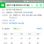 [드루와] 나 오늘 모고에서 영어풀다 진짜 ㅈ될뻔했어