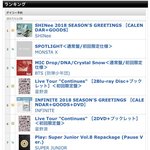 일본 <b>일간</b> 판매량 1위 샤이니 시즌그리팅.JPG