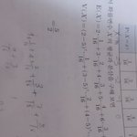[드루와] 애들아 한번만 들어와줘ㅠ 제발 아는사람 고2