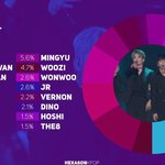 [최민기] <b>치치</b> 분량 실화?