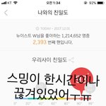 [뉴이스트] 미안해 브야들