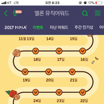 [아이유] 오늘 멜뮤어 투표 마감이야!