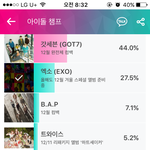 [EXO] 이것봐 12월 컴백 <b>일정</b>임 박터져
