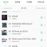 [대박] 아이유 <b>미리</b>메리클마스 차트 인함ㅋㅋ