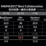 제 2의 <b>심사</b>위원 만장일치설