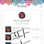 5년<b>대상</b>이 쉬워보이나봐