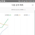 [EXO] <b>와</b> <b>대박</b>적