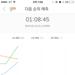 [EXO] 니네 지금 코밥이 <b>예측</b> 3위인 거 아냐